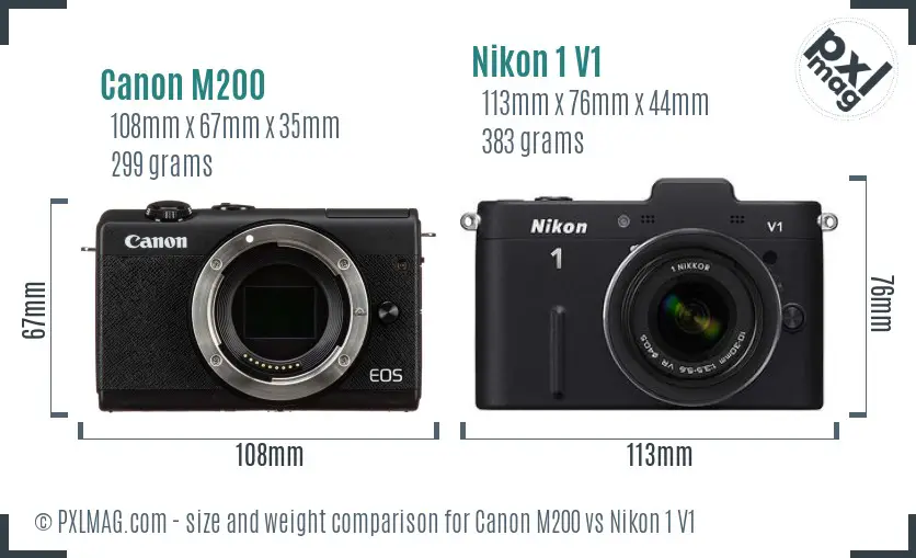 Canon M200 vs Nikon 1 V1 size comparison