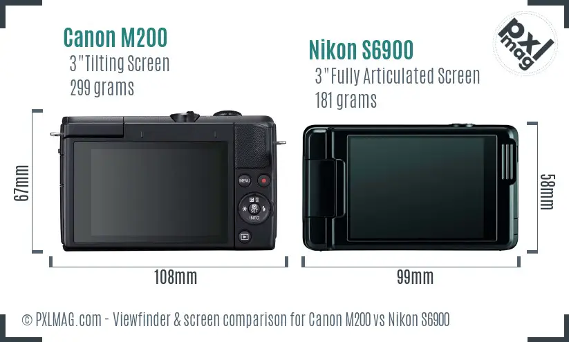 Canon M200 vs Nikon S6900 Screen and Viewfinder comparison