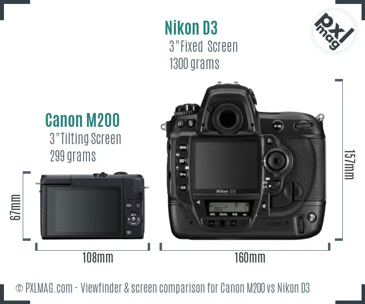 Canon M200 vs Nikon D3 Screen and Viewfinder comparison
