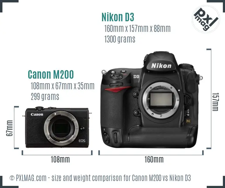 Canon M200 vs Nikon D3 size comparison