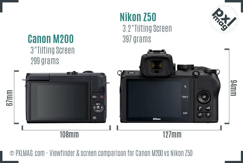 Canon M200 vs Nikon Z50 Screen and Viewfinder comparison