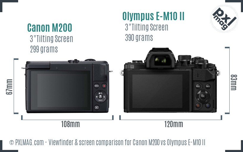 Canon M200 vs Olympus E-M10 II Screen and Viewfinder comparison