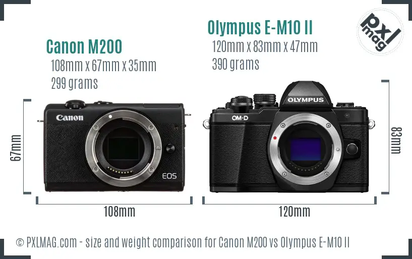 Canon M200 vs Olympus EM10 II Detailed Comparison
