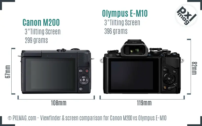 Canon M200 vs Olympus E-M10 Screen and Viewfinder comparison