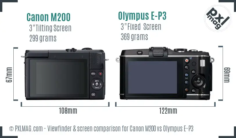 Canon M200 vs Olympus E-P3 Screen and Viewfinder comparison