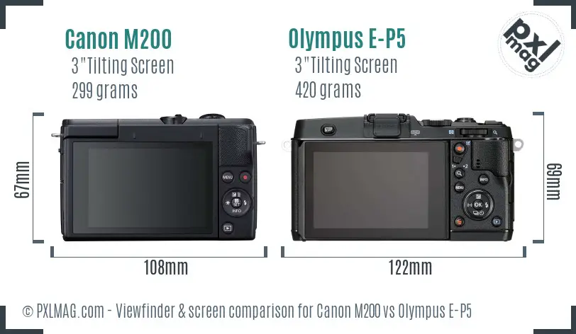 Canon M200 vs Olympus E-P5 Screen and Viewfinder comparison