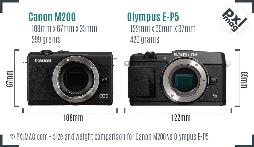 Canon M200 vs Olympus E-P5 size comparison