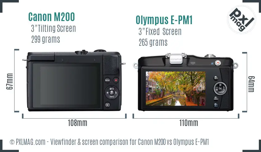 Canon M200 vs Olympus E-PM1 Screen and Viewfinder comparison