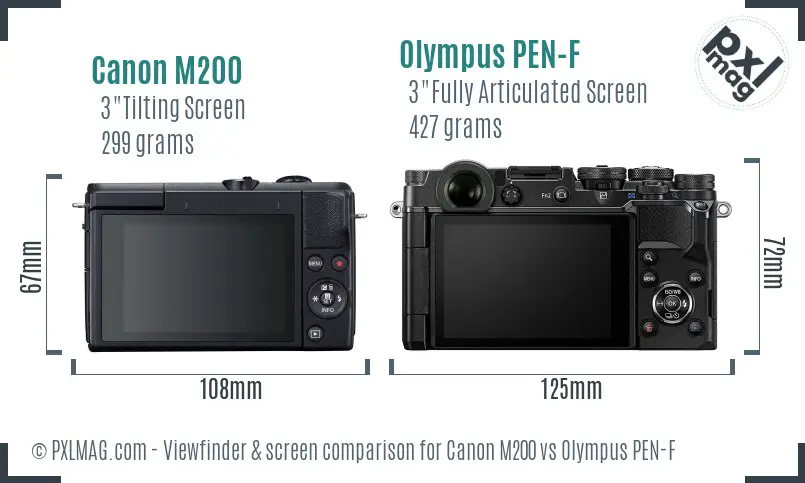 Canon M200 vs Olympus PEN-F Screen and Viewfinder comparison