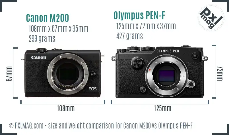 Canon M200 vs Olympus PEN-F size comparison