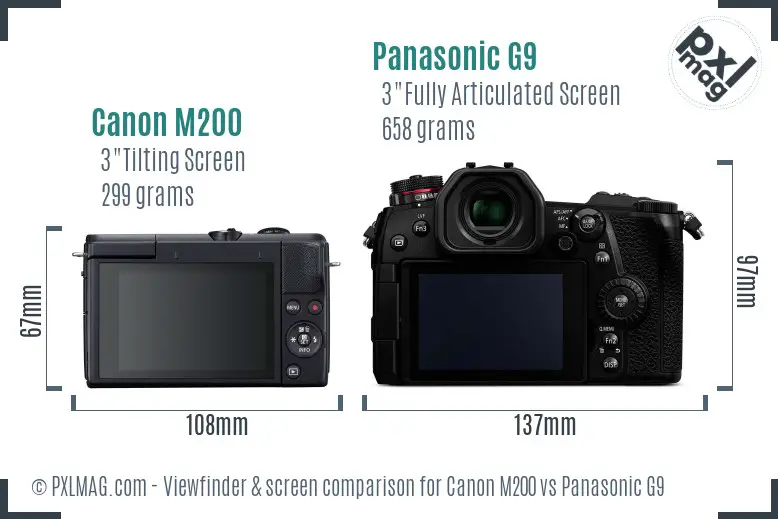 Canon M200 vs Panasonic G9 Screen and Viewfinder comparison