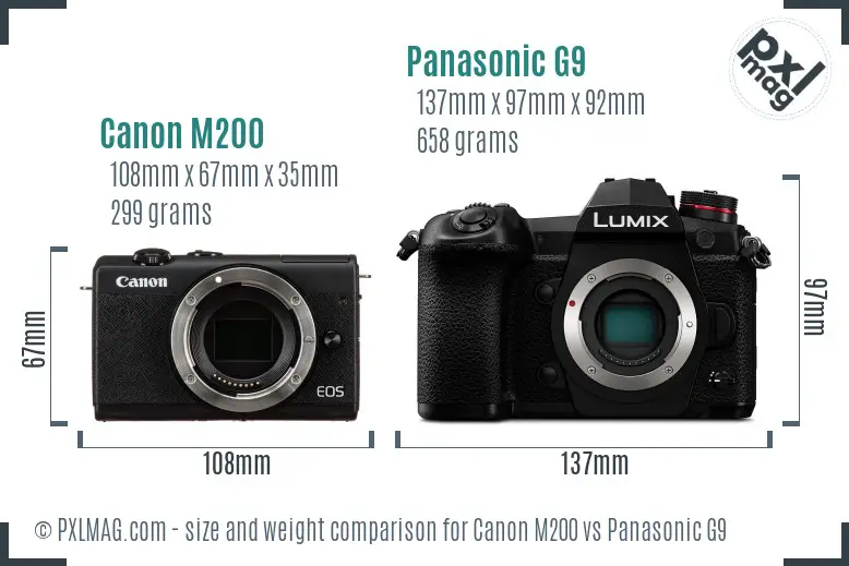 Canon M200 vs Panasonic G9 size comparison