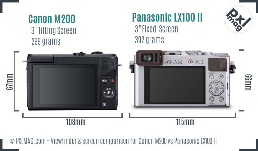 Canon M200 vs Panasonic LX100 II Screen and Viewfinder comparison