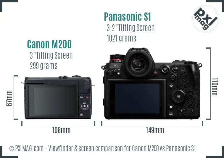 Canon M200 vs Panasonic S1 Screen and Viewfinder comparison