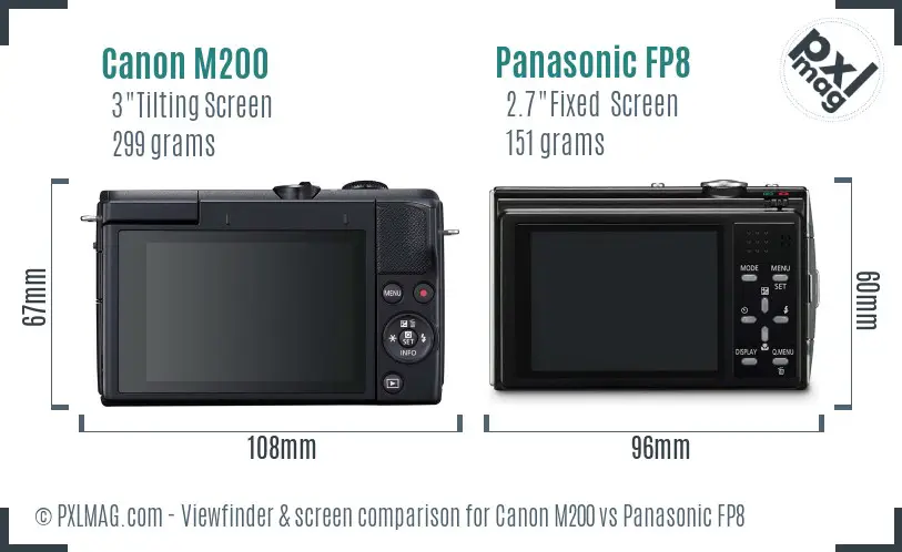Canon M200 vs Panasonic FP8 Screen and Viewfinder comparison