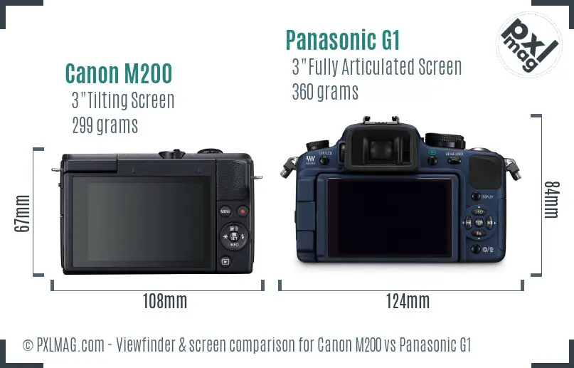 Canon M200 vs Panasonic G1 Screen and Viewfinder comparison Canon M200 vs Panasonic G1 Screen and Viewfinder comparison