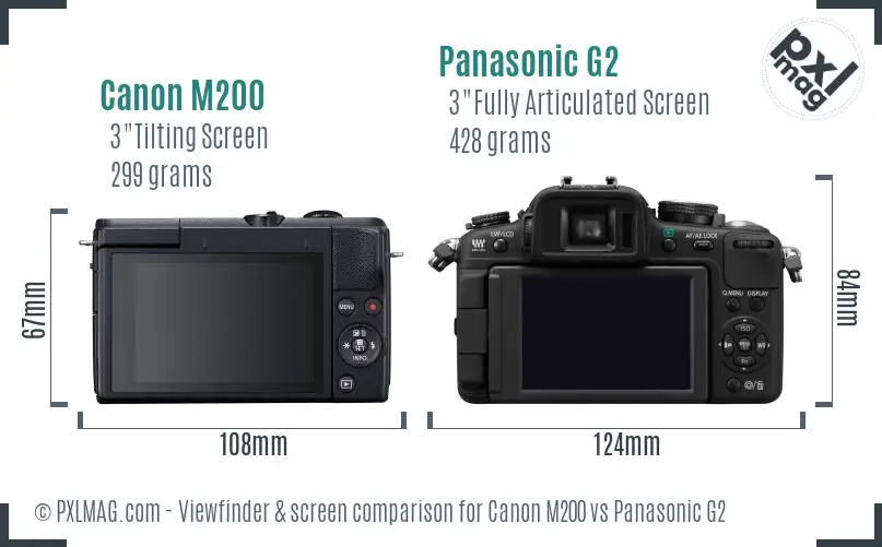 Canon M200 vs Panasonic G2 Screen and Viewfinder comparison