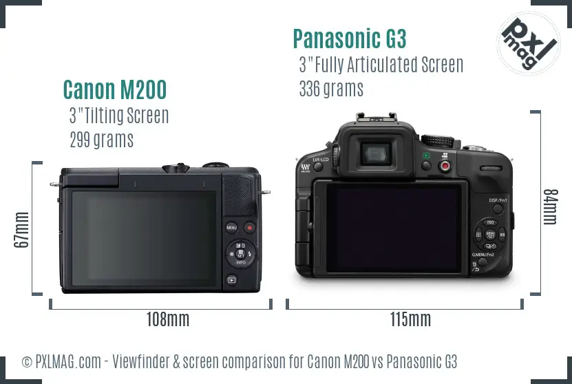 Canon M200 vs Panasonic G3 Screen and Viewfinder comparison