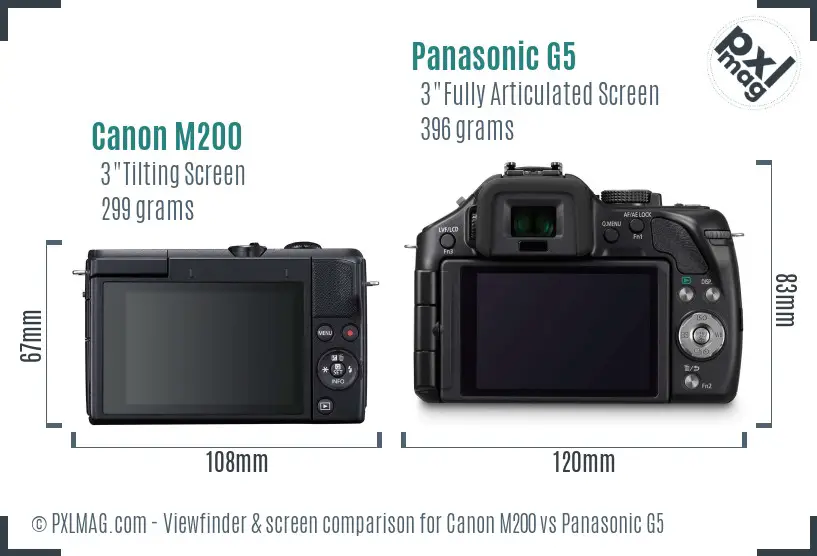 Canon M200 vs Panasonic G5 Screen and Viewfinder comparison