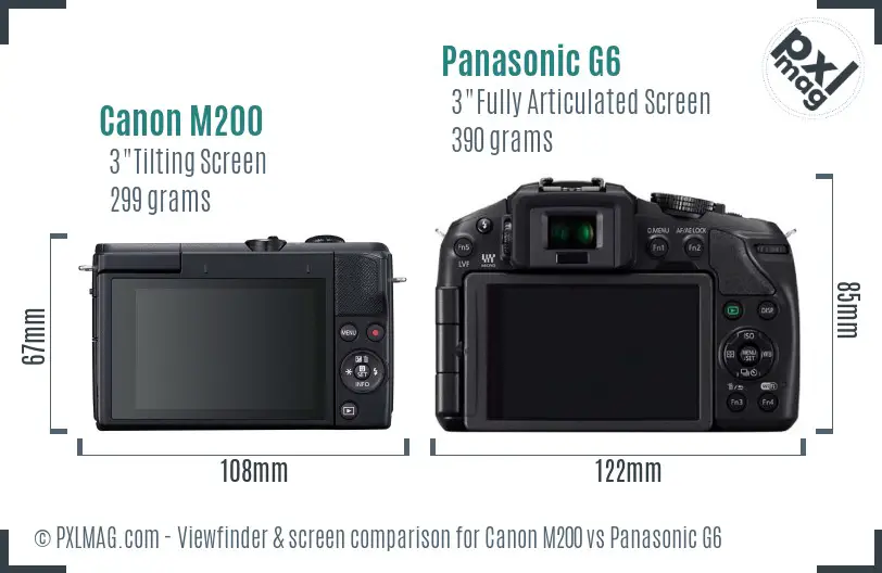 Canon M200 vs Panasonic G6 Screen and Viewfinder comparison