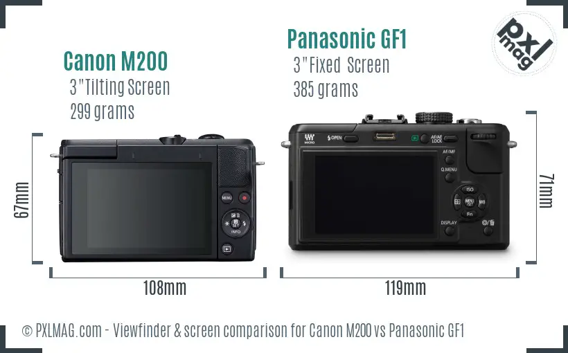 Canon M200 vs Panasonic GF1 Screen and Viewfinder comparison