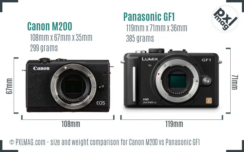 Canon M200 vs Panasonic GF1 size comparison