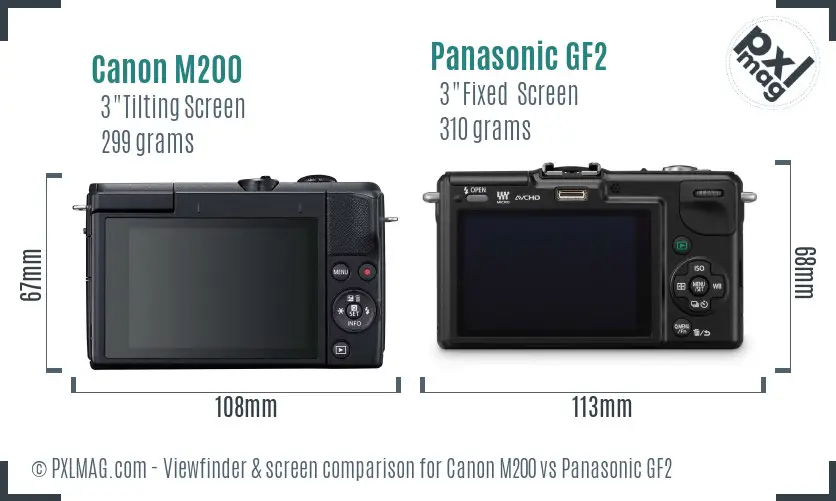 Canon M200 vs Panasonic GF2 Screen and Viewfinder comparison