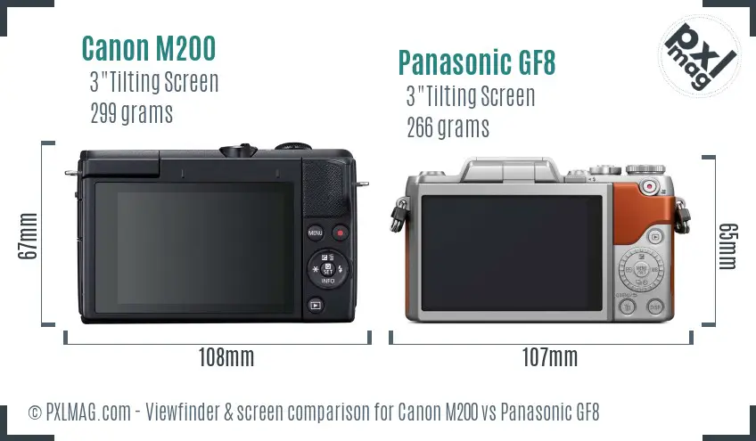 Canon M200 vs Panasonic GF8 Screen and Viewfinder comparison