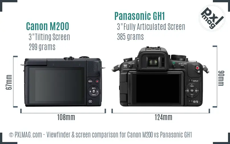 Canon M200 vs Panasonic GH1 Screen and Viewfinder comparison