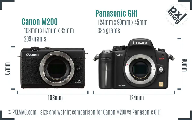 Canon M200 vs Panasonic GH1 size comparison
