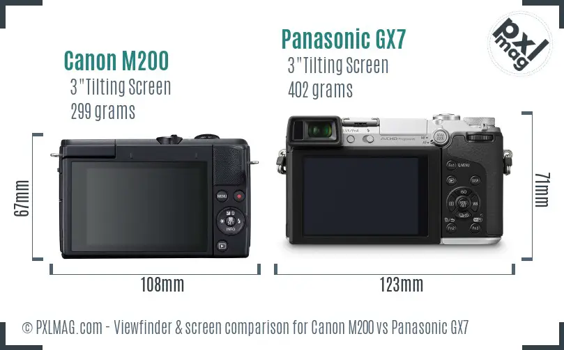Canon M200 vs Panasonic GX7 Screen and Viewfinder comparison