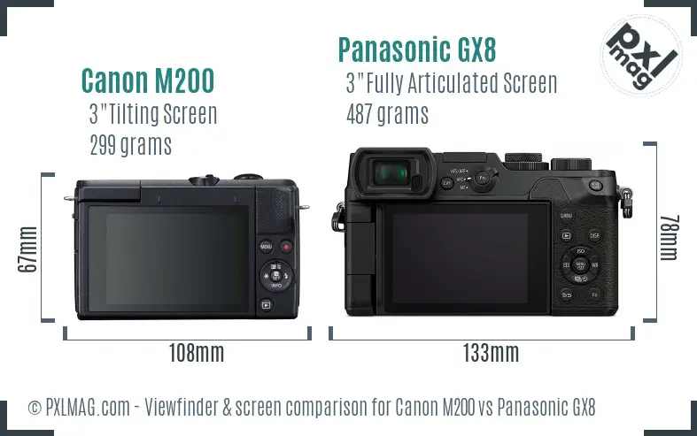 Canon M200 vs Panasonic GX8 Screen and Viewfinder comparison