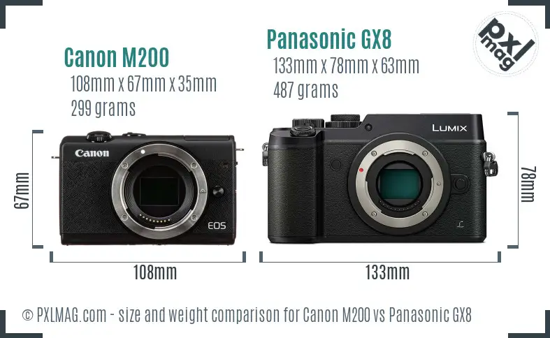 Canon M200 vs Panasonic GX8 size comparison