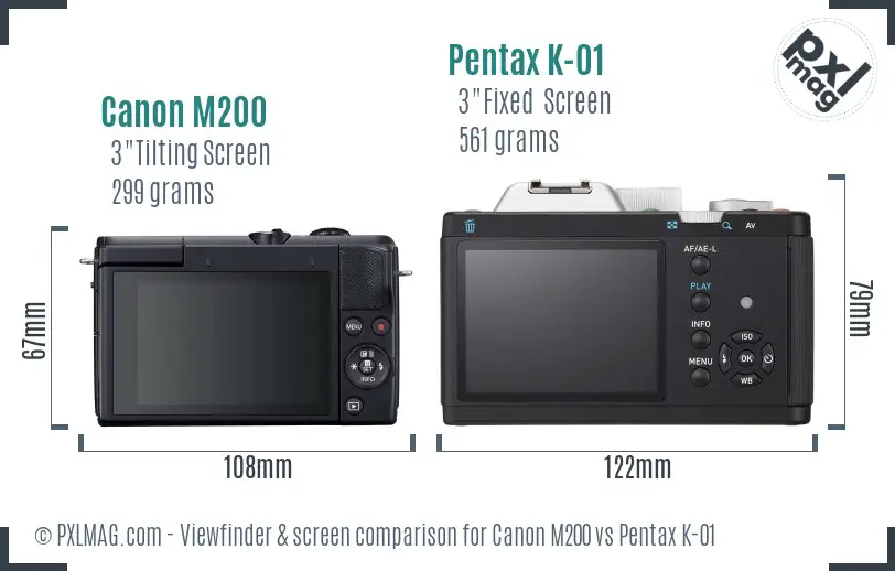 Canon M200 vs Pentax K-01 Screen and Viewfinder comparison
