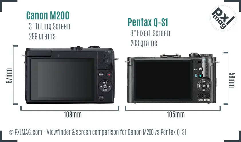 Canon M200 vs Pentax Q-S1 Screen and Viewfinder comparison