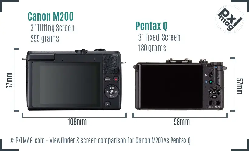 Canon M200 vs Pentax Q Screen and Viewfinder comparison