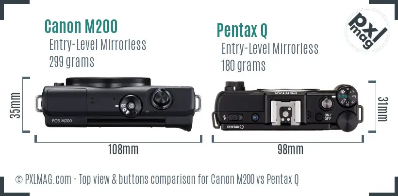 Canon M200 vs Pentax Q top view buttons comparison