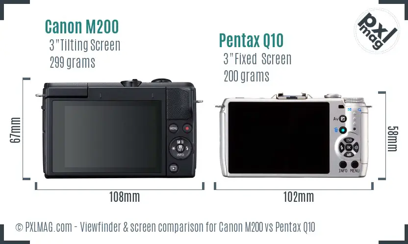 Canon M200 vs Pentax Q10 Screen and Viewfinder comparison
