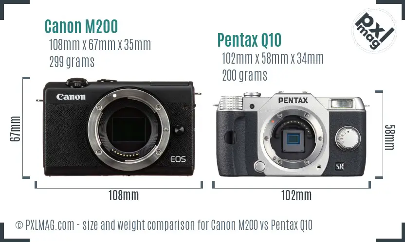 Canon M200 vs Pentax Q10 size comparison