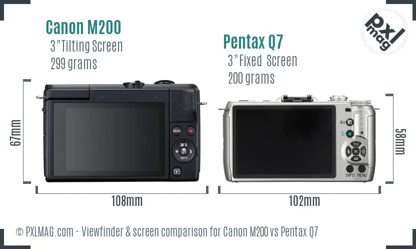 Canon M200 vs Pentax Q7 Screen and Viewfinder comparison