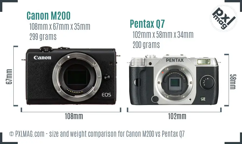 Canon M200 vs Pentax Q7 size comparison
