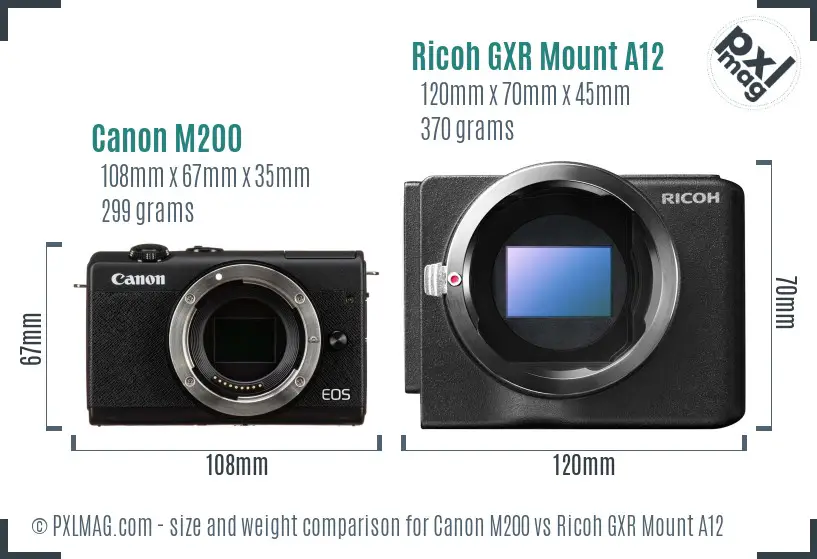 Canon M200 vs Ricoh GXR Mount A12 size comparison