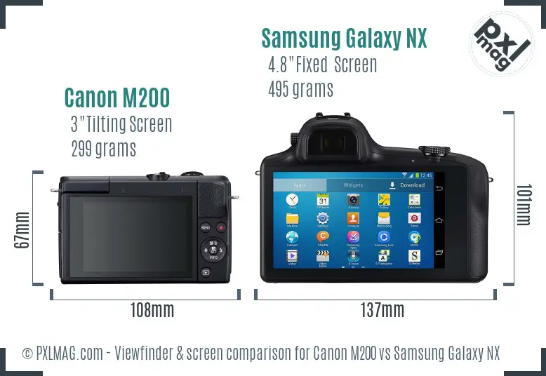 Canon M200 vs Samsung Galaxy NX Screen and Viewfinder comparison