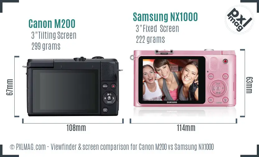 Canon M200 vs Samsung NX1000 Screen and Viewfinder comparison