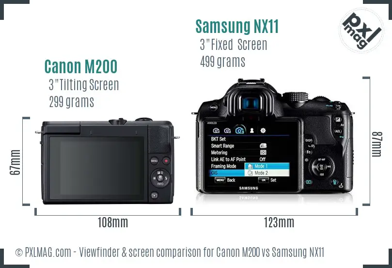 Canon M200 vs Samsung NX11 Screen and Viewfinder comparison