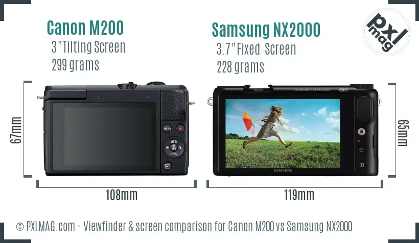 Canon M200 vs Samsung NX2000 Screen and Viewfinder comparison