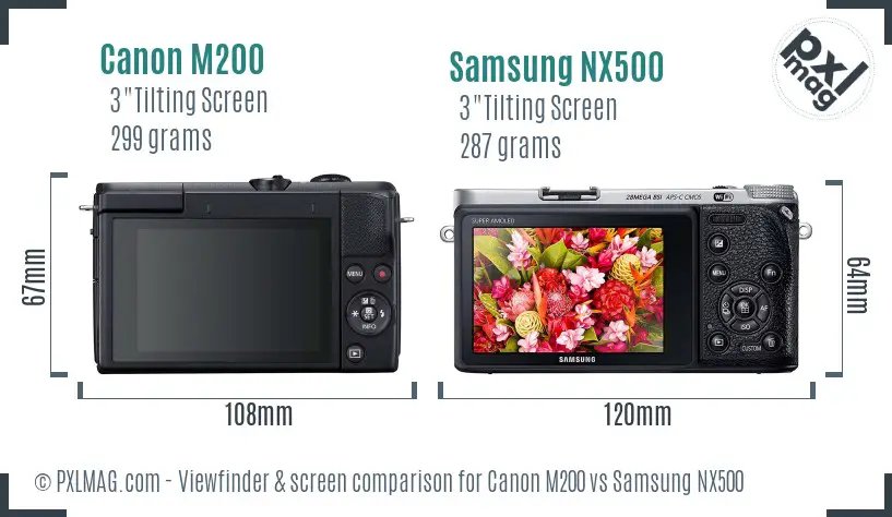 Canon M200 vs Samsung NX500 Screen and Viewfinder comparison