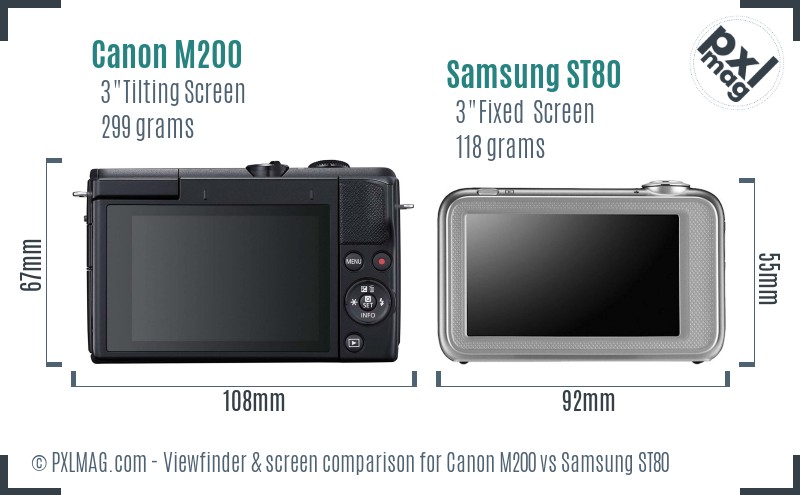 Canon M200 vs Samsung ST80 Screen and Viewfinder comparison