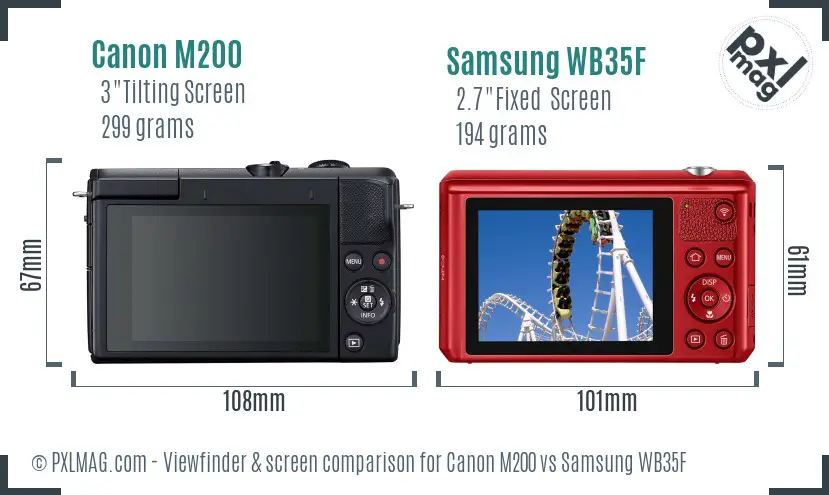 Canon M200 vs Samsung WB35F Screen and Viewfinder comparison