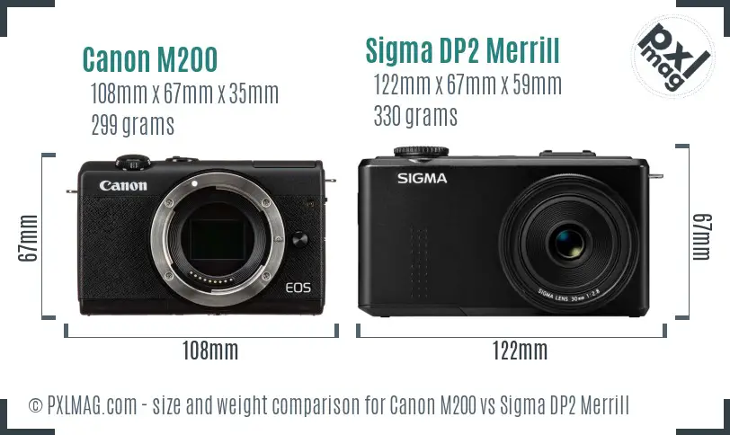 Canon M200 vs Sigma DP2 Merrill size comparison